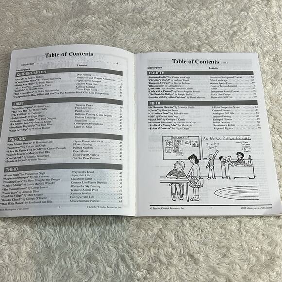 Homeschool Art Book Lot Discovering Great Artists, Masterpiece of the Month GOOD - Picture 11 of 15